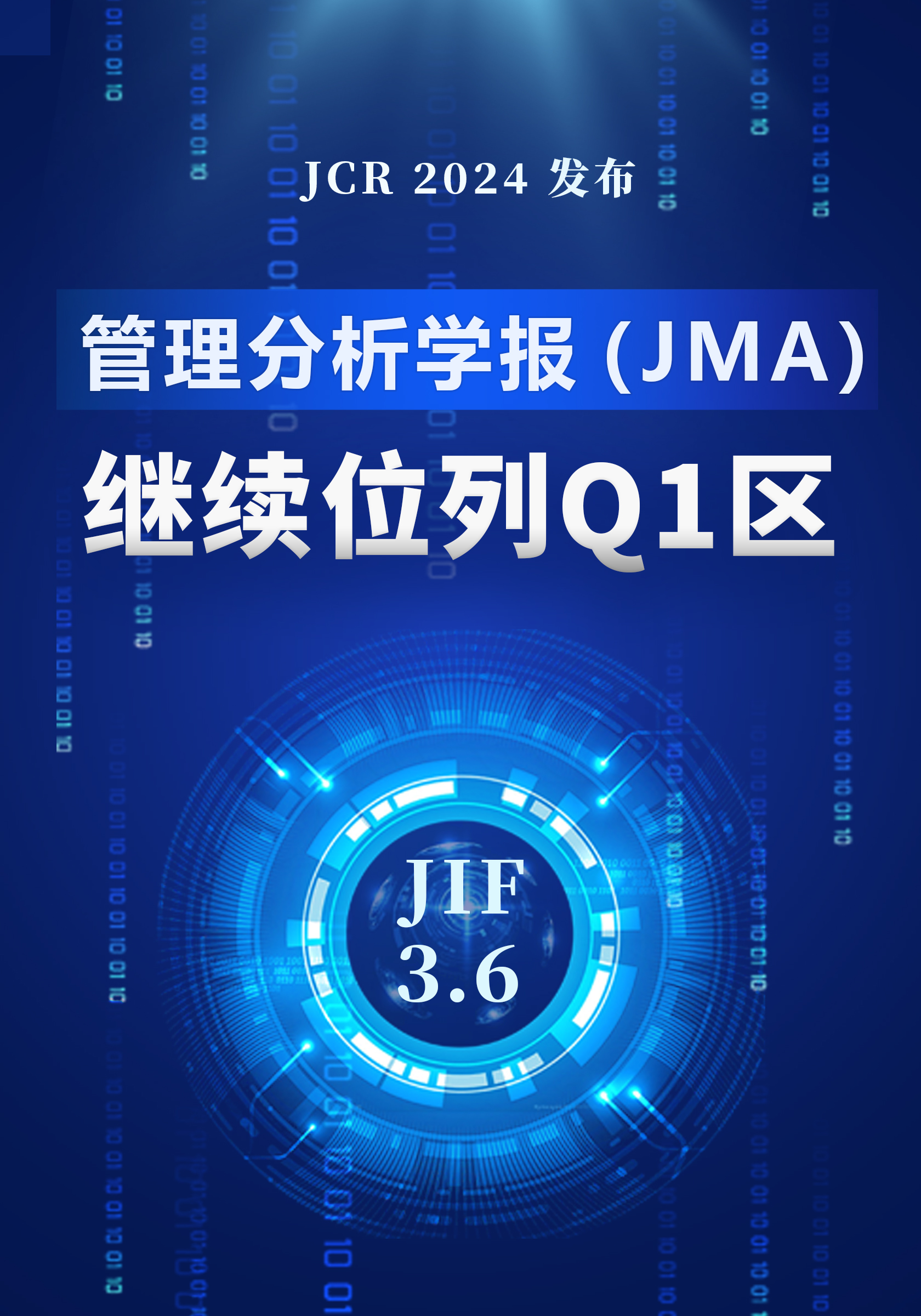 新一年度JCR发布，威尼斯官网SSCI期刊《管理分析学报》（JMA）继续列Q1区